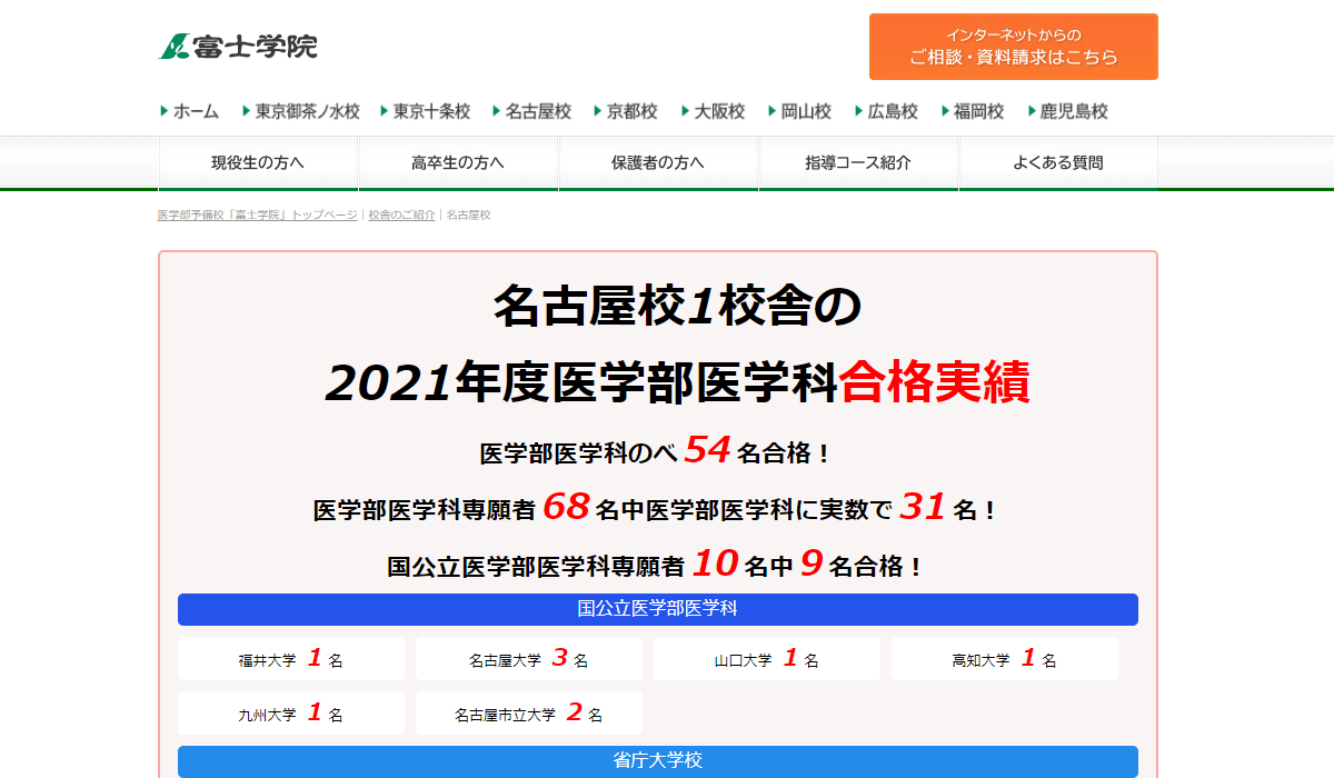 医学部受験予備校 富士学院 入試問題研究 問題と解説 本 参考書 www